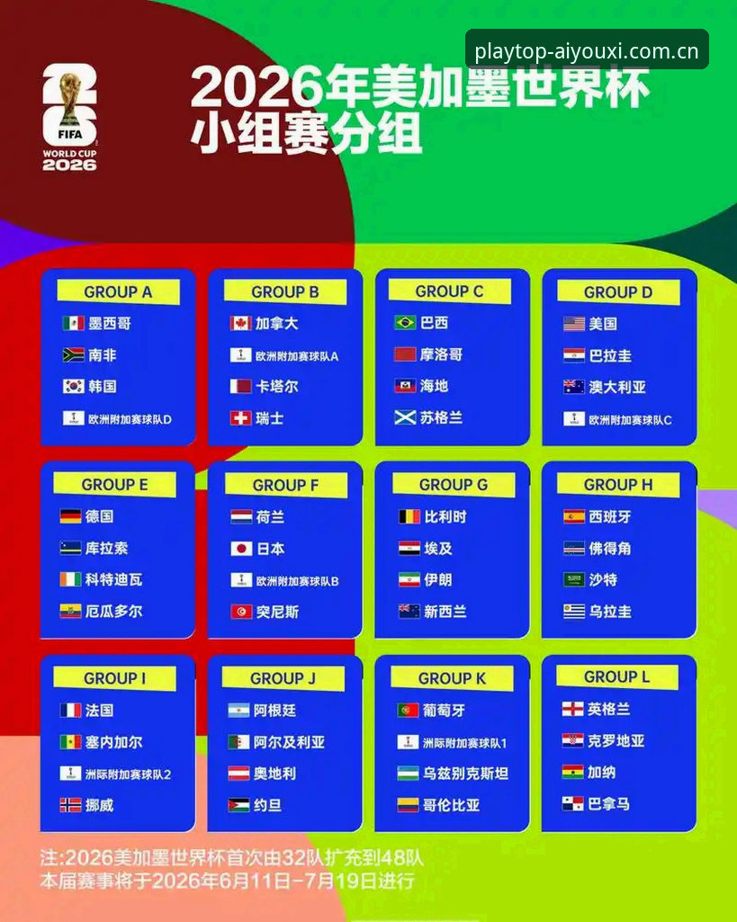 世界杯扩军至66队深度分析：中国足球迎历史性机遇，爱游戏平台见证全球格局重塑